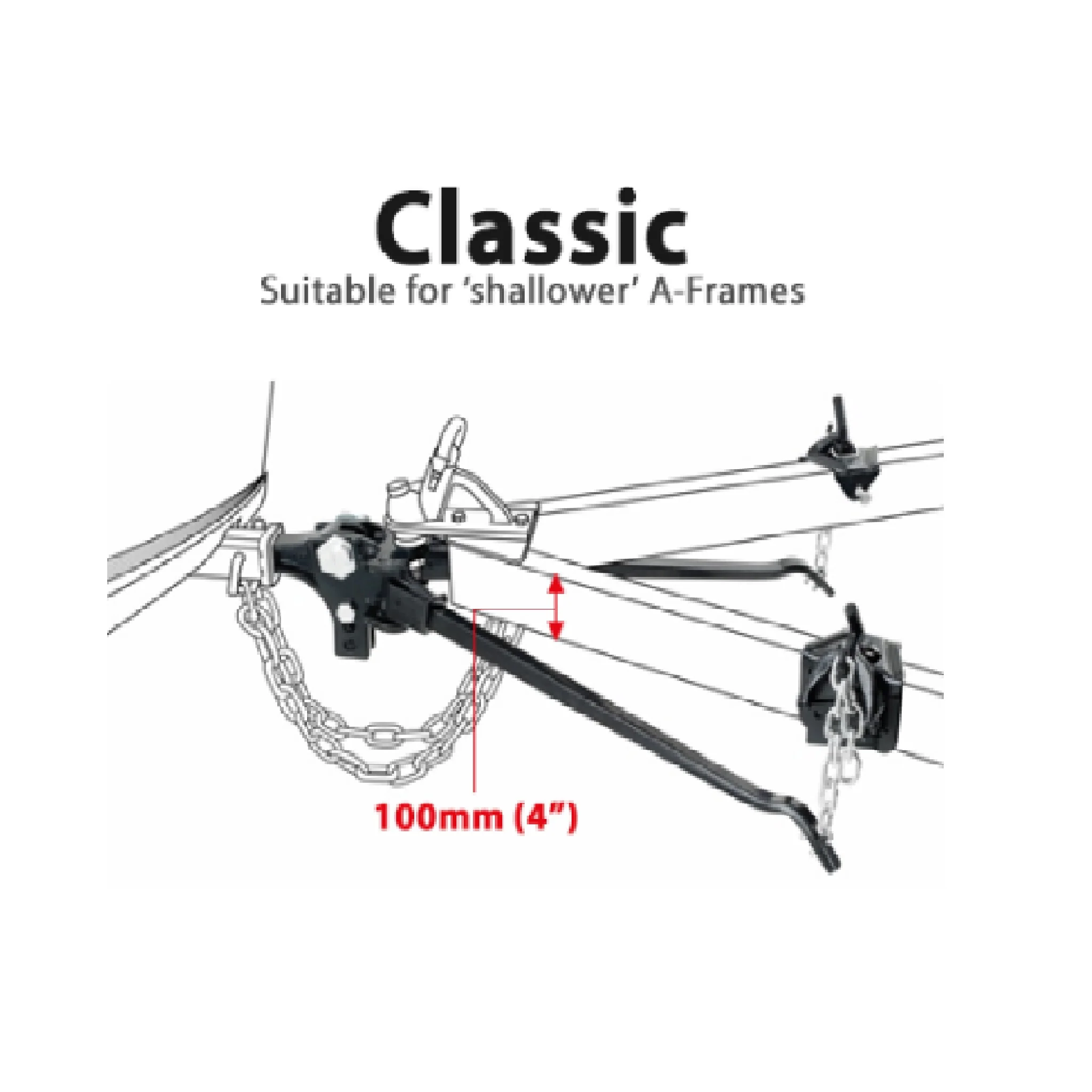 Hayman Reese 600lb Medium Duty Weight Distribution Kit with Truncated 30" Spring Arms - Image 9
